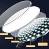 پنل نور ثابت LED دایره‌ای مدل PF-45